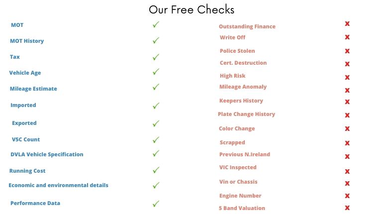 free vehicle check