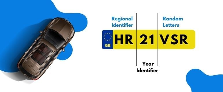 number plate decoding