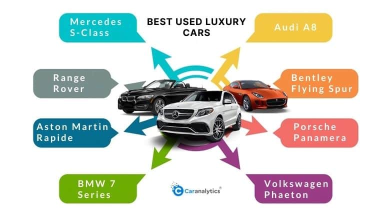 best used luxury cars