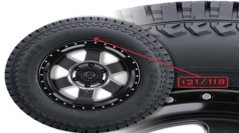 Right Tire For Your Off-Road Vehicle