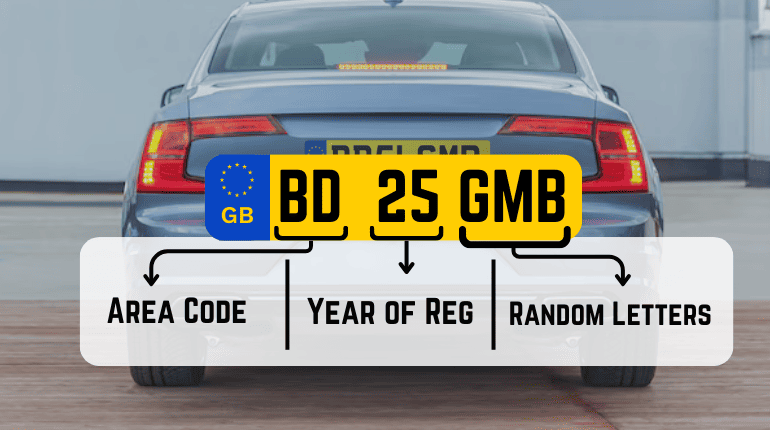 View Number Plate on Car DVLA